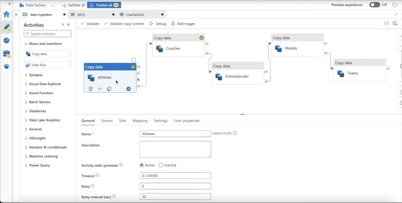 Olympic Data Analytics Using Azure Cloud