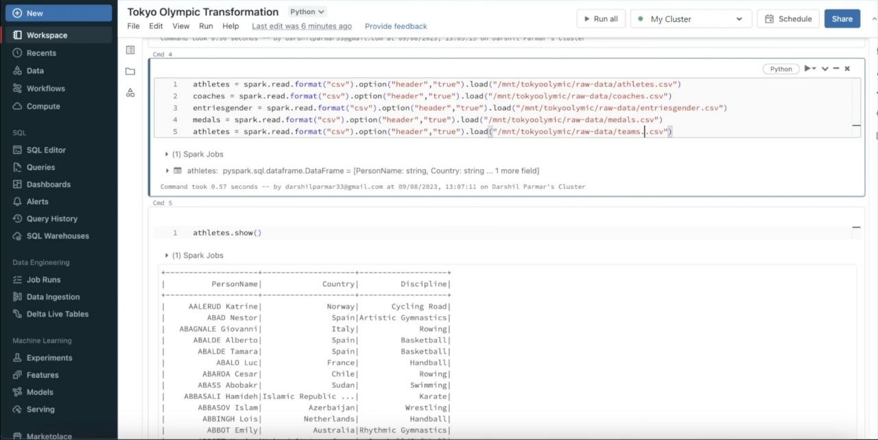 Olympic Data Analytics Using Azure Cloud